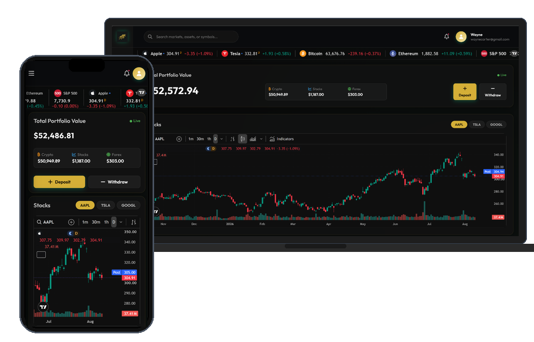 Trading Dashboard
